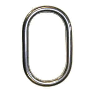 Links