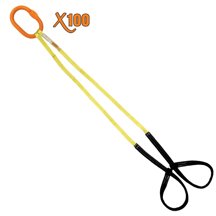 Self Choking Bridles