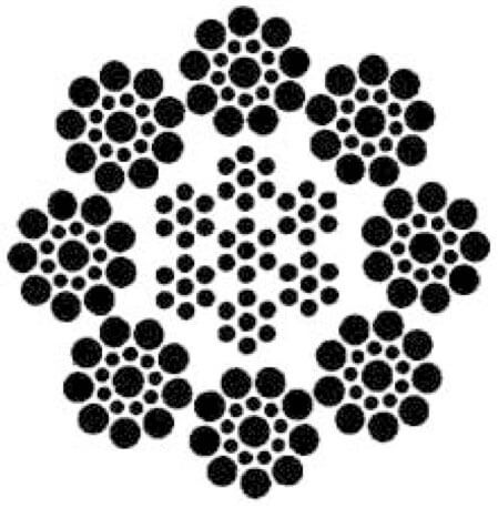 Domestic - Rotation Resistant Wire Rope Super Flex Pac 19