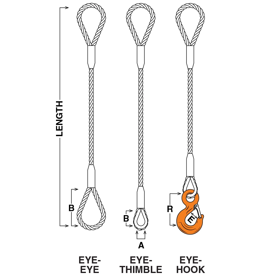 Single-Leg Wire Rope Slings