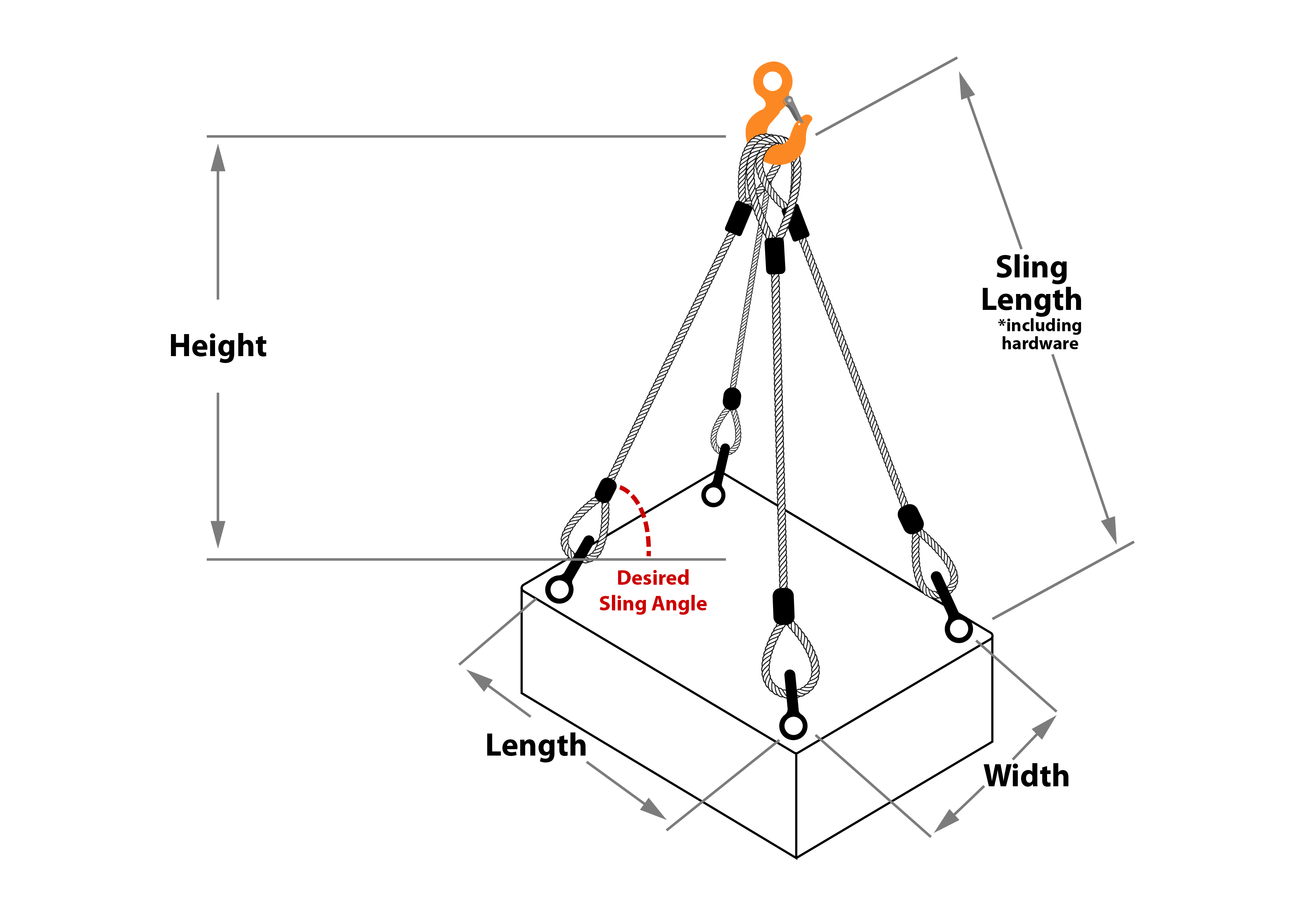 Finally! The Secret To Calculating Segment Ns Length - 61y6eof