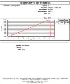 our-certificate-of-testing