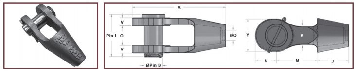 Sockets