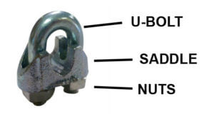Wire Rope Clips