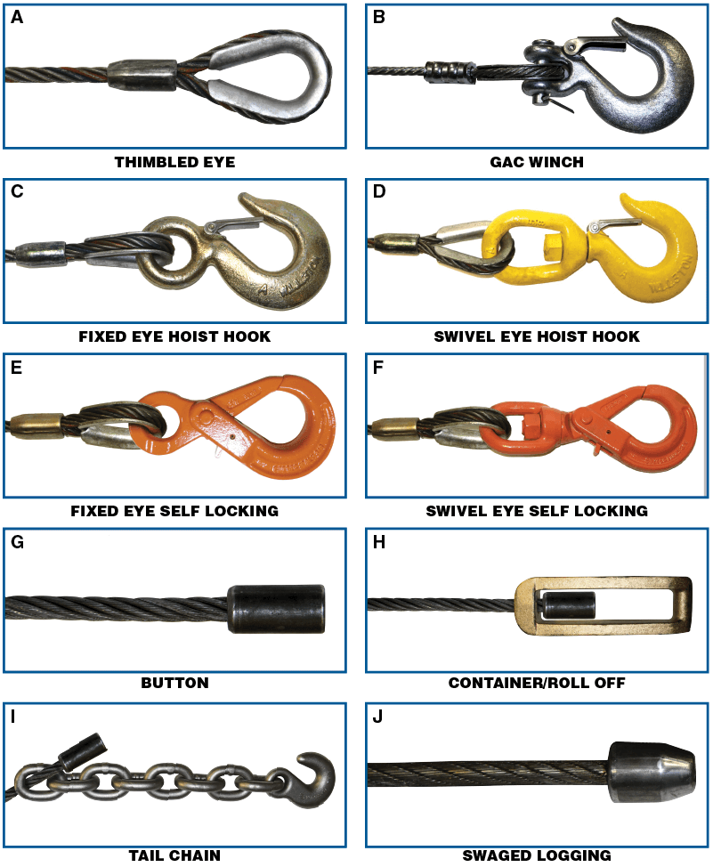 Wire Rope Slings
