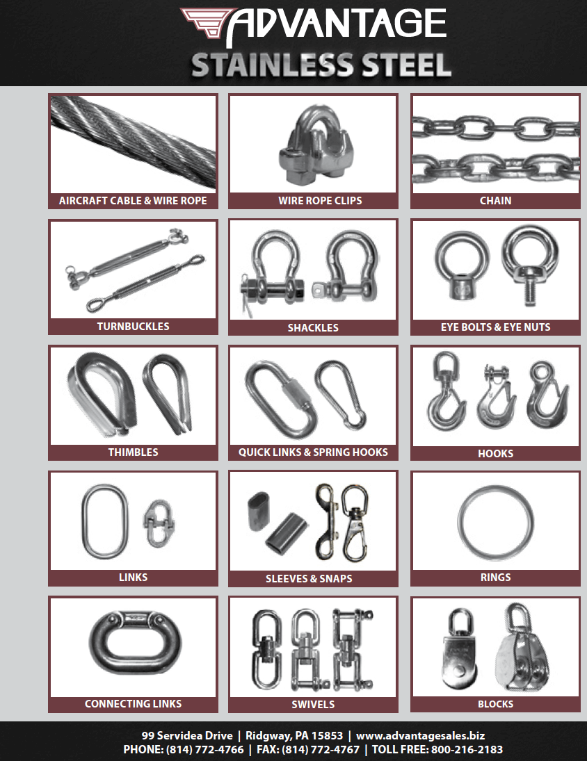 Three-Leg Bridle Wire Rope Slings – Advantage Sales & Supply, LLC