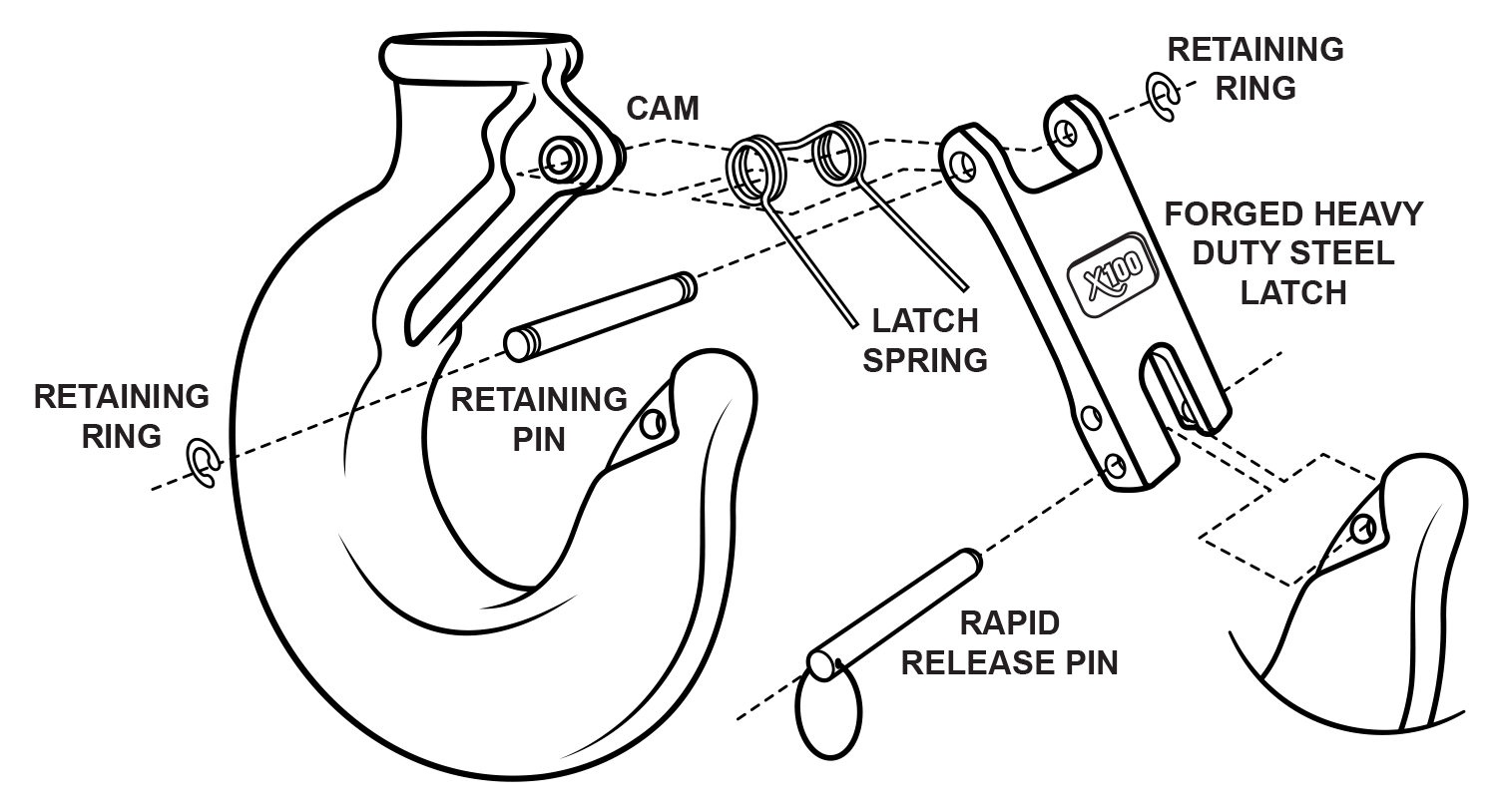 X Latch Install